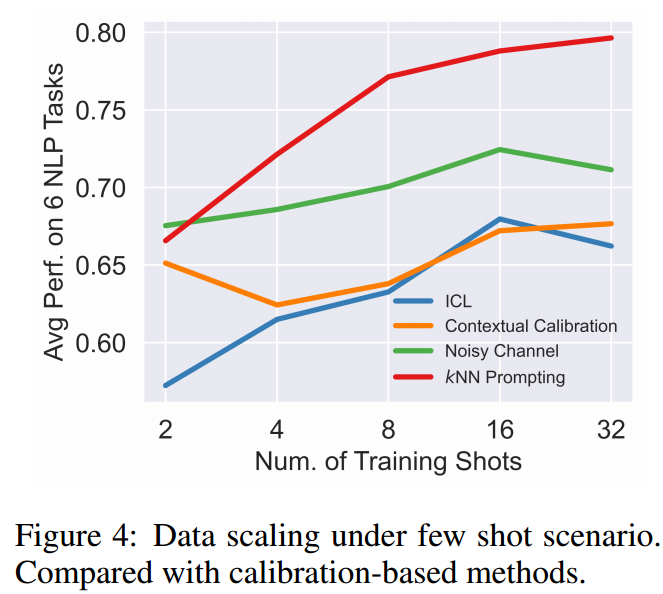 figure4