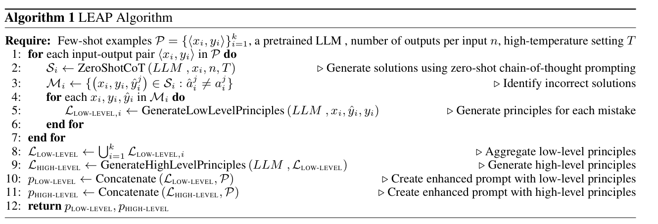 algorithm1